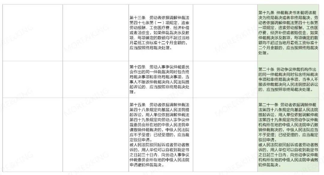 警惕:新澳门精准四肖期期中特公开,的全面释义、解释与落实